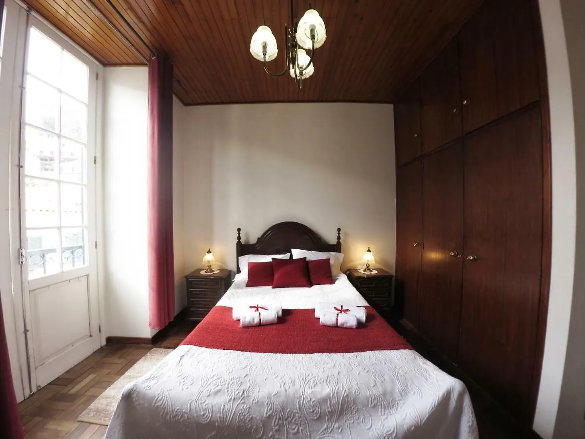 Hotel GORDON Funchal